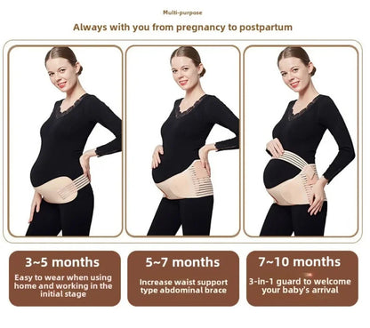 Cinturon De Soporte Maternal